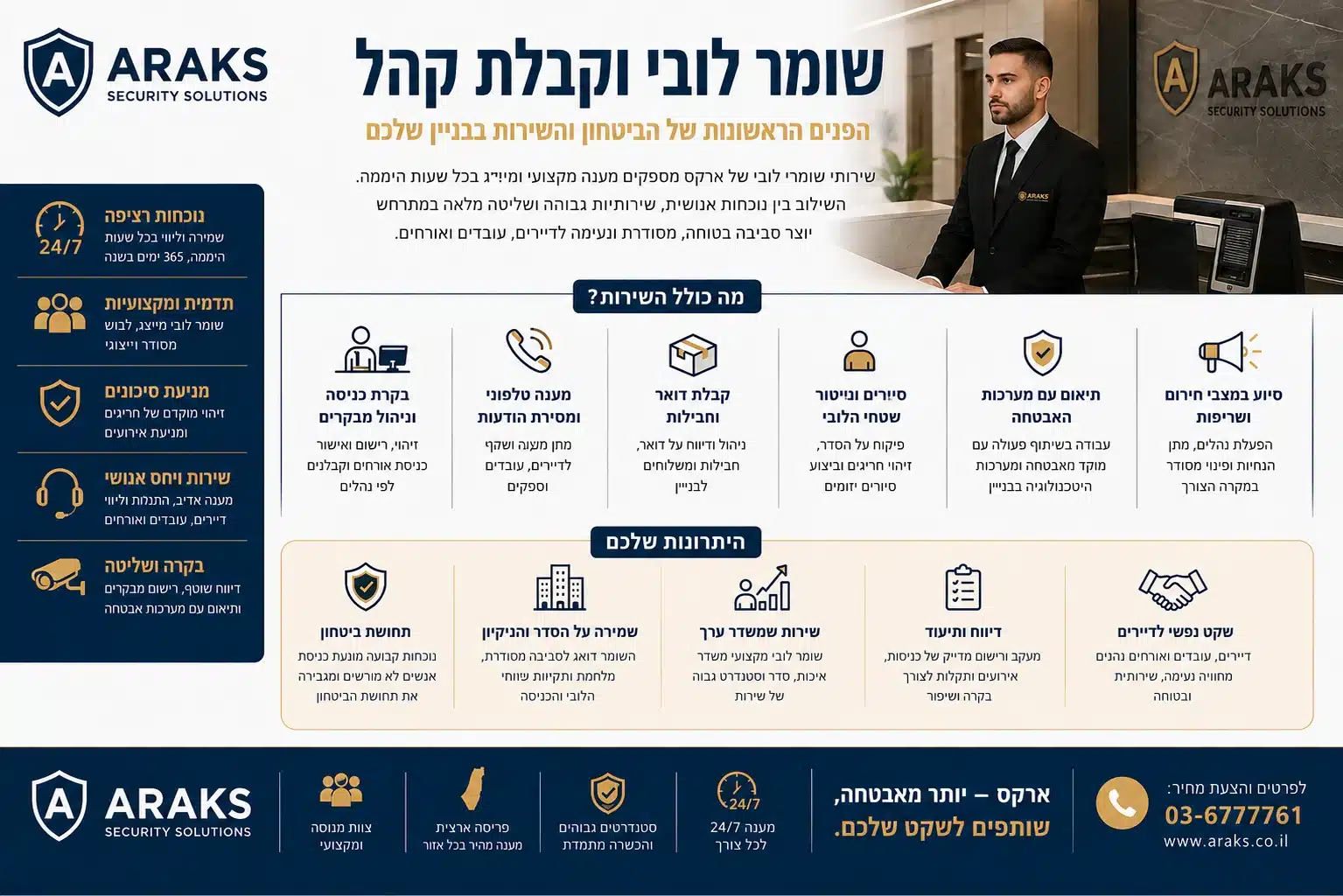 שומר לובי בניין - ארקס שומר בבניין מגורים